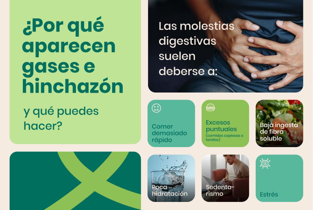 molestias digestivas