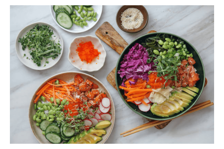 ¿Qué es la dieta cetogénica?