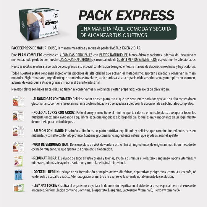 Pack Express Control de peso Naturhouse